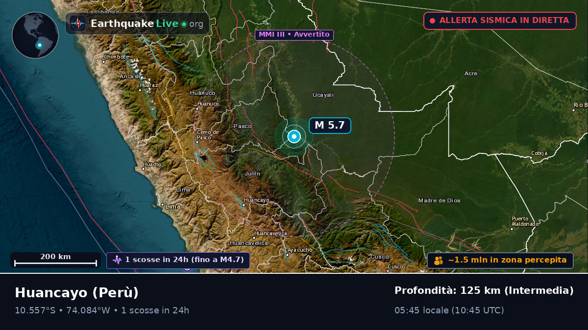 Junín, Perù