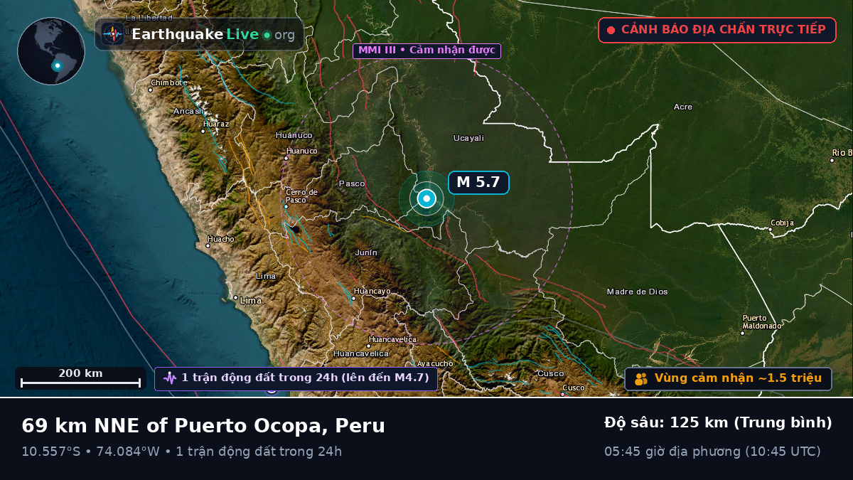 Junín, Peru