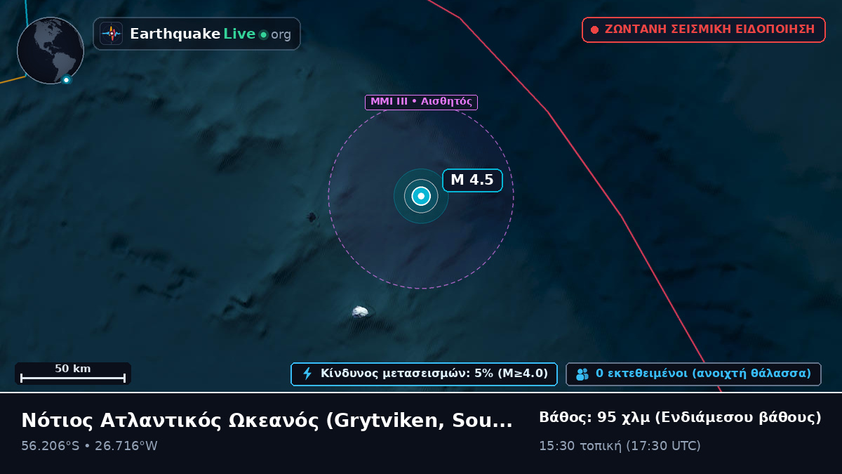 Νότιος Ατλαντικός Ωκεανός (South Georgia and the Islands)