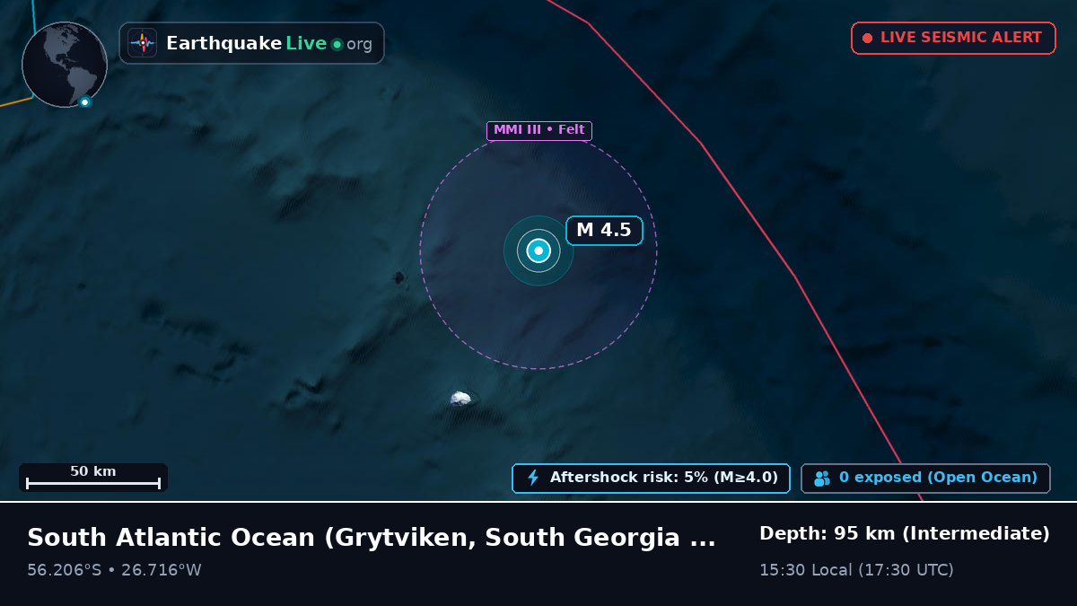 South Atlantic Ocean (South Georgia and the Islands)