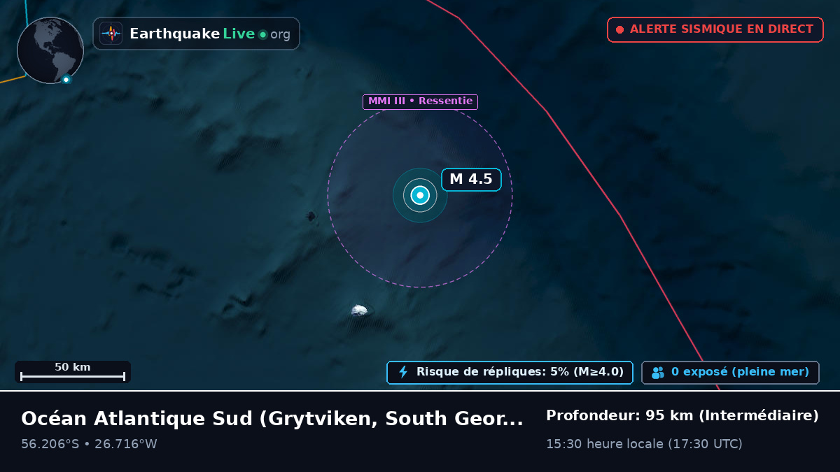 Océan Atlantique Sud (South Georgia and the Islands)