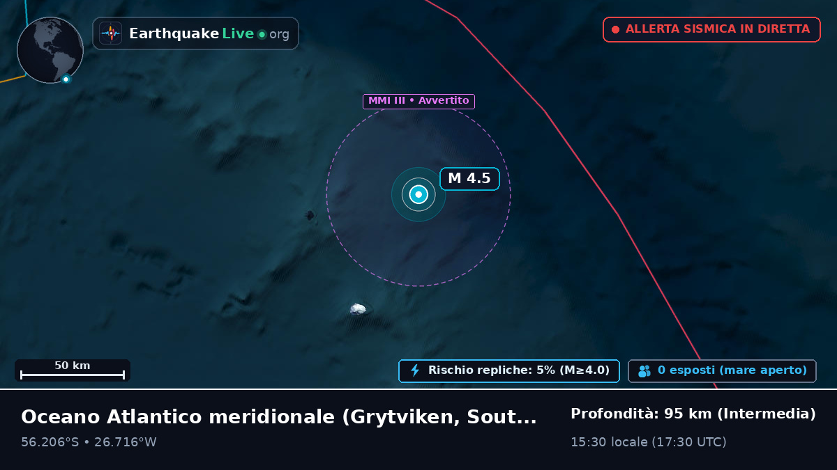 Oceano Atlantico meridionale (South Georgia and the Islands)
