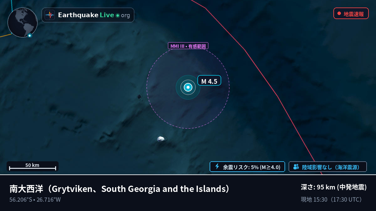 南大西洋 (South Georgia and the Islands)