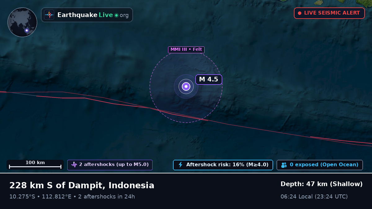 Indian Ocean (Indonesia)