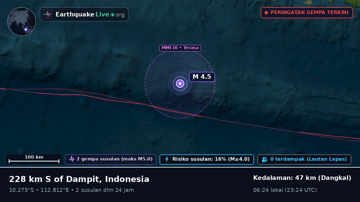 Samudra Hindia (Indonesia)