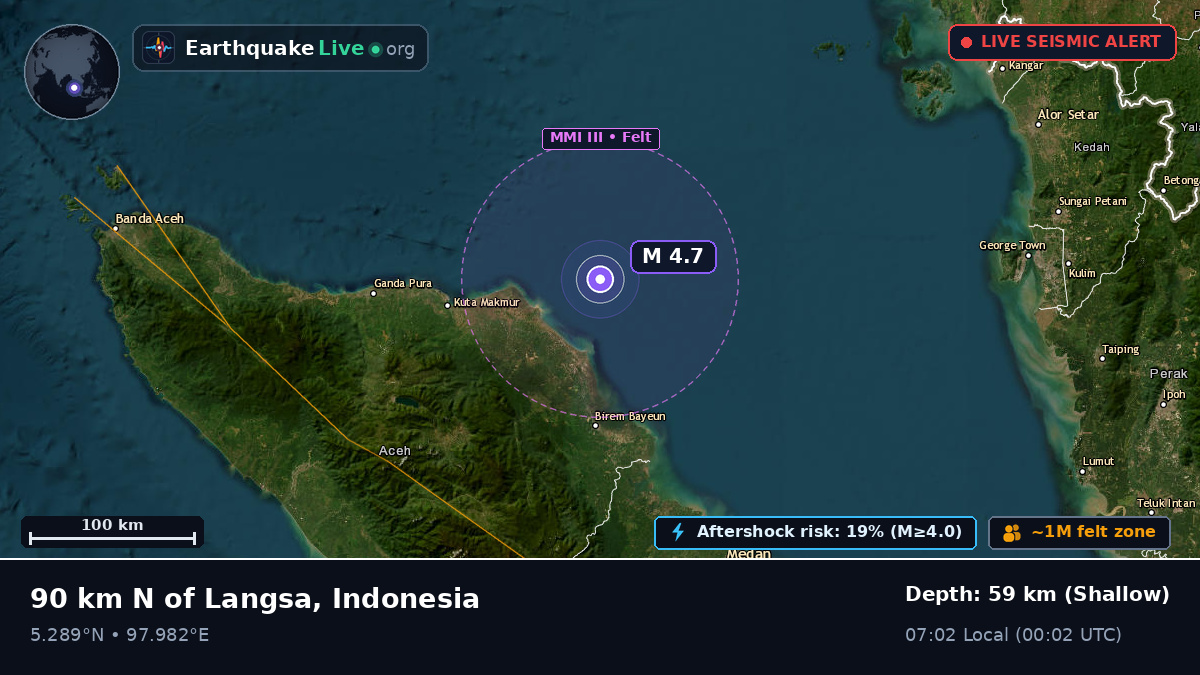 Off the coast of Langsa, Indonesia