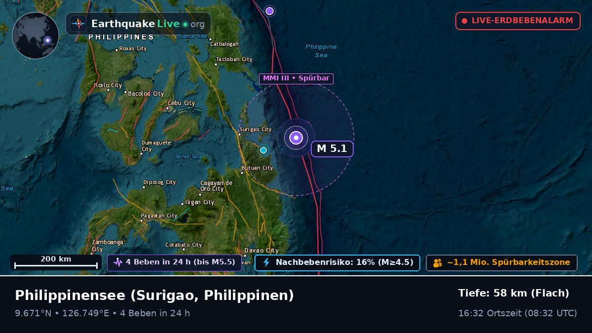 Philippinensee (Philippinen)