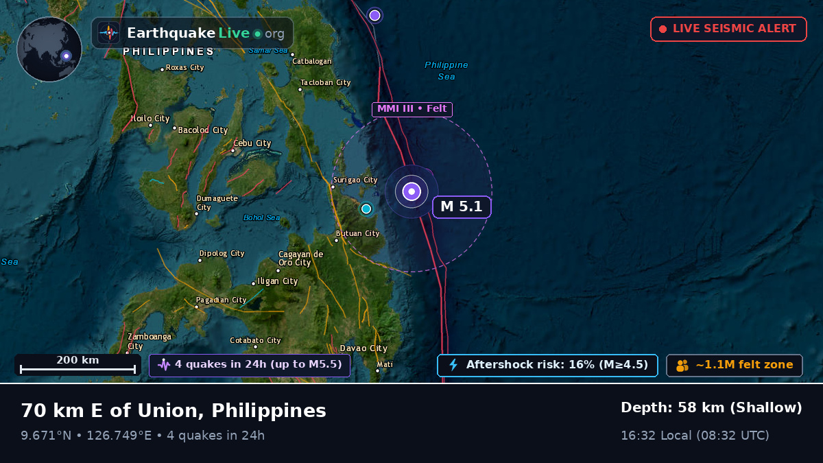 Philippine Sea (Philippines)