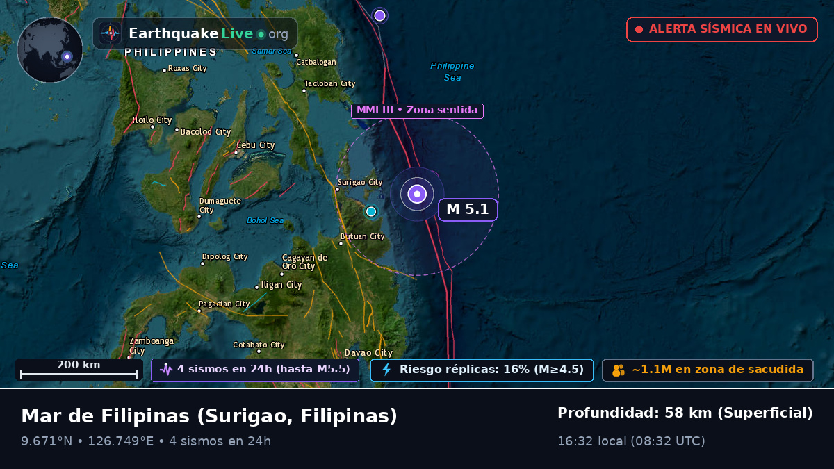 Mar de Filipinas (Filipinas)
