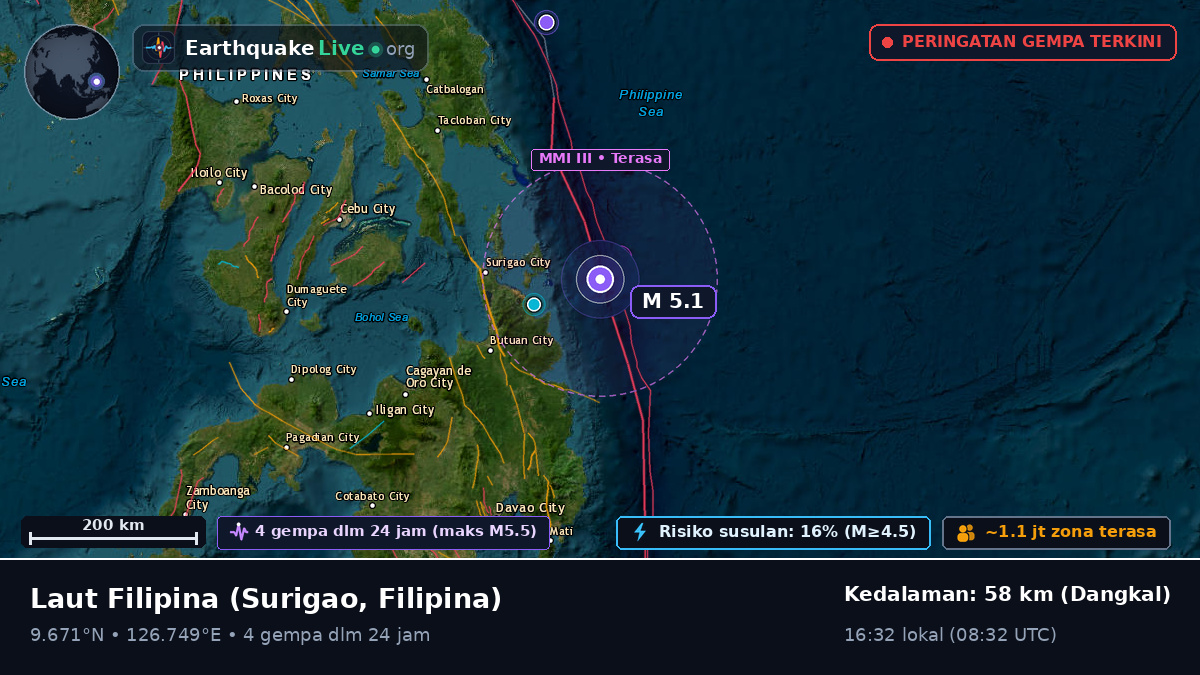 Laut Filipina (Filipina)