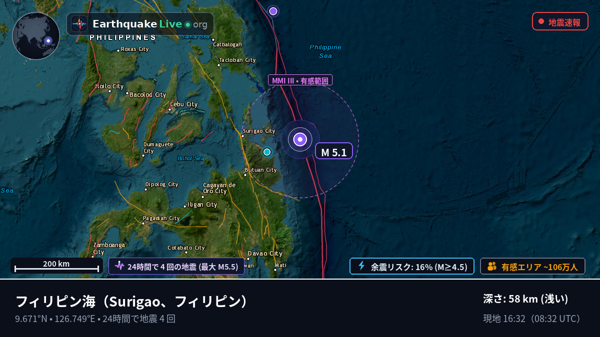 フィリピン海 (フィリピン)