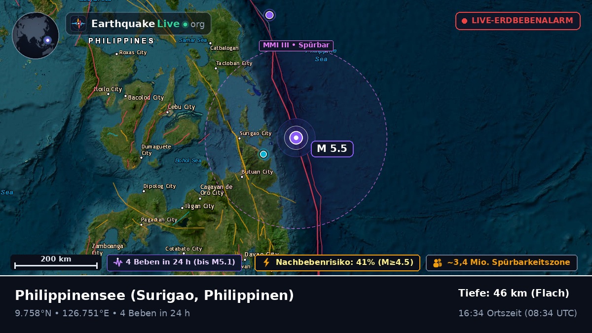 Philippinensee (Philippinen)