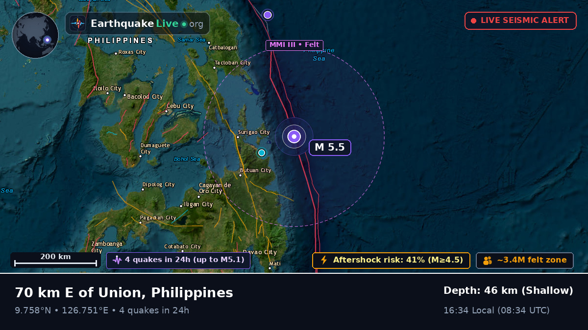 Philippine Sea (Philippines)