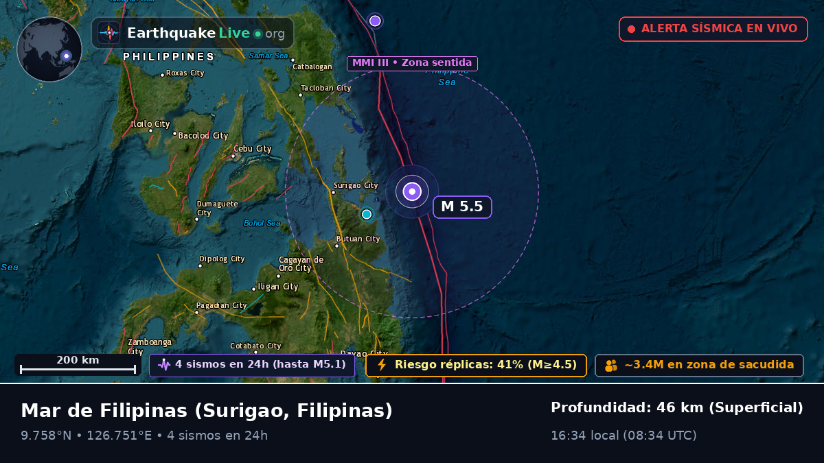 Mar de Filipinas (Filipinas)