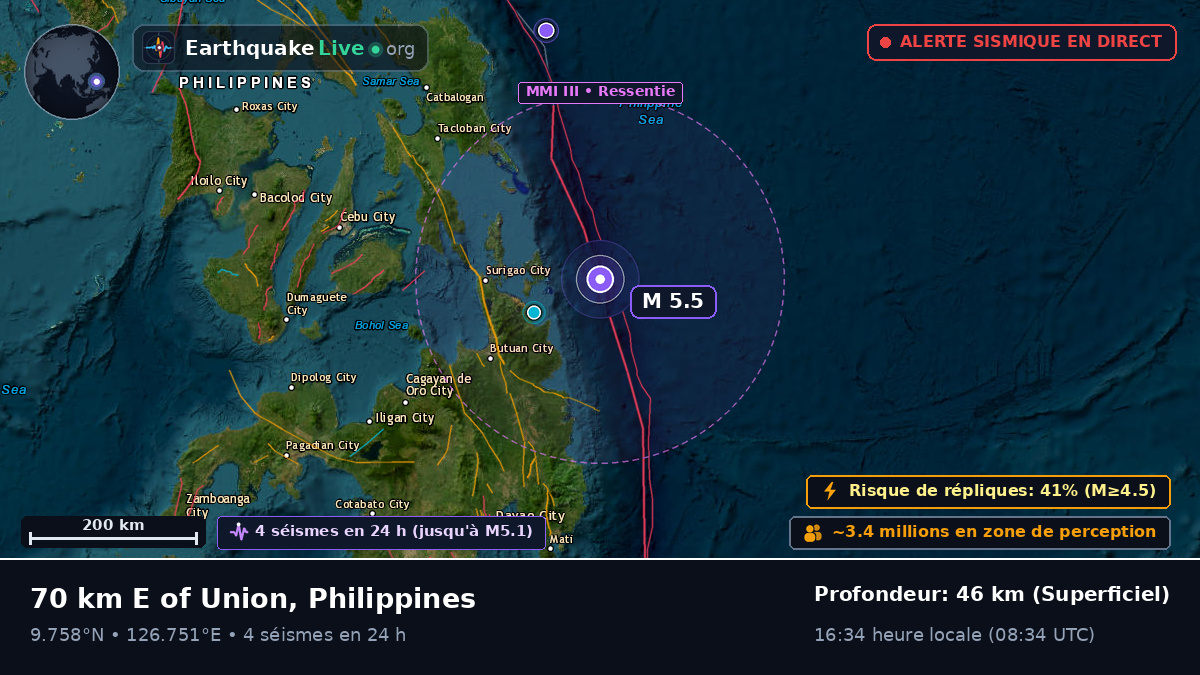 Mer des Philippines (Philippines)