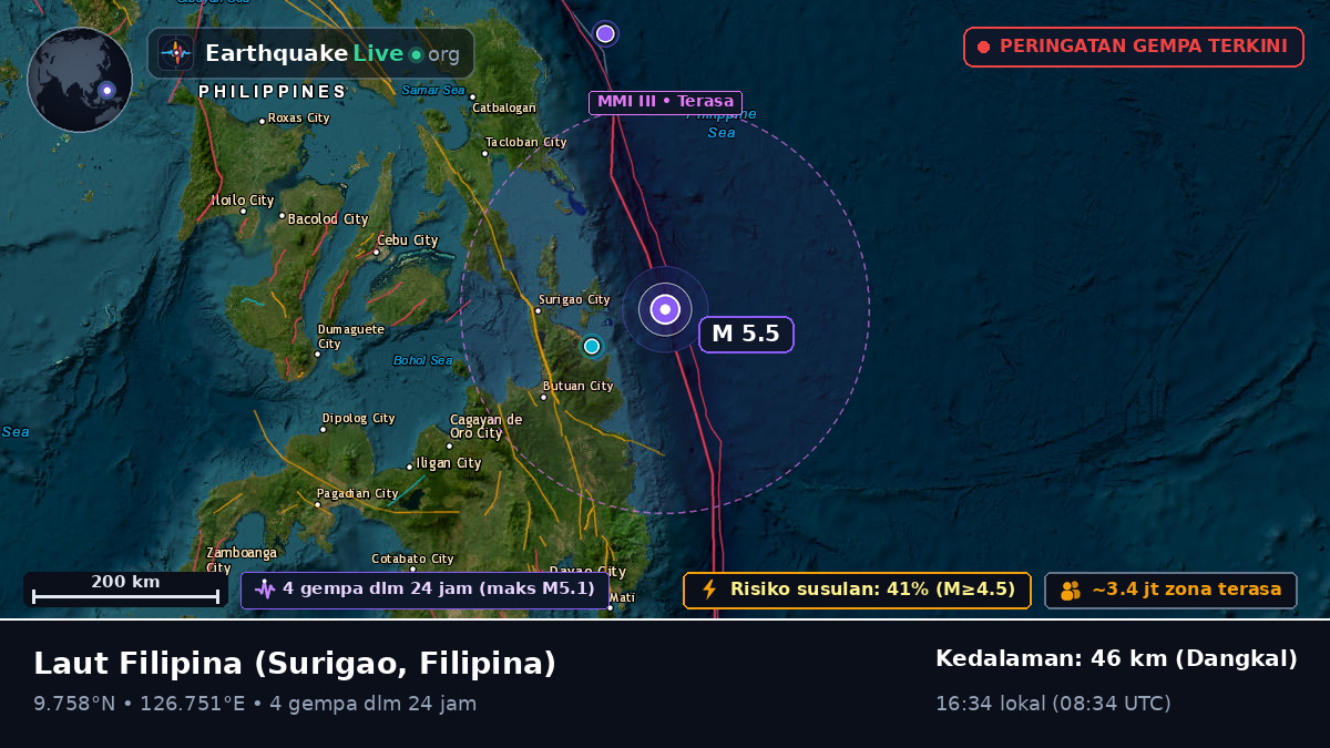 Laut Filipina (Filipina)