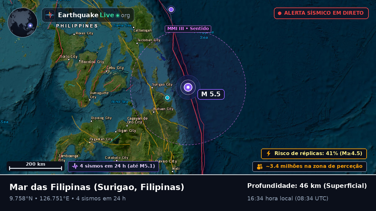 Mar das Filipinas (Filipinas)
