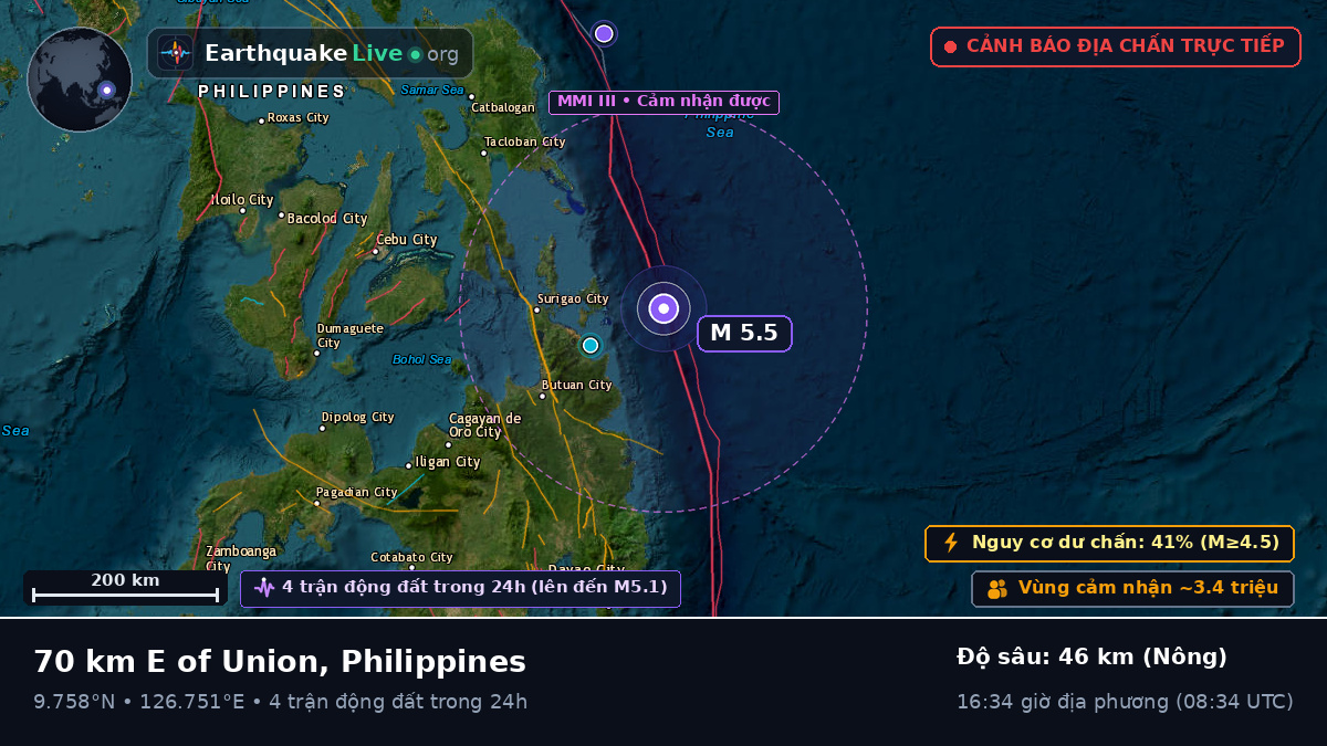 Biển Philippines (Philippines)