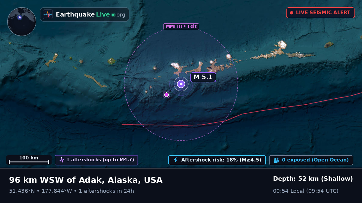 Aleutian Islands (USA)