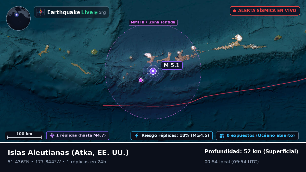 Islas Aleutianas (EE. UU.)