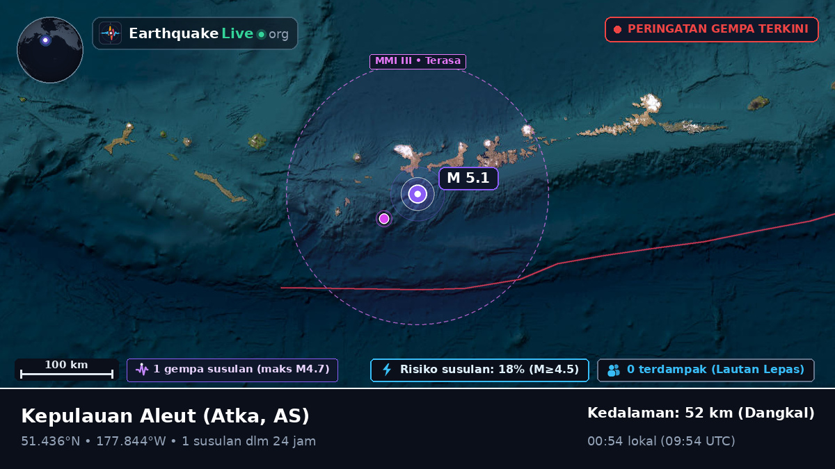 Kepulauan Aleut (AS)