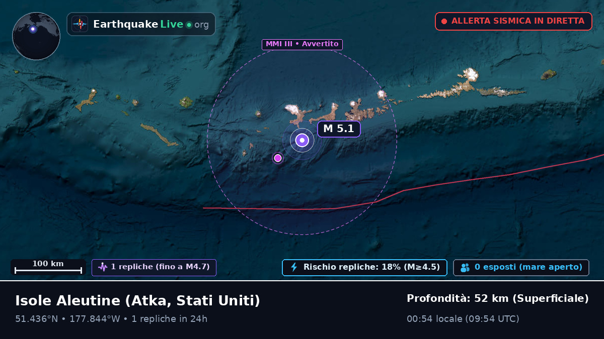 Isole Aleutine (Stati Uniti)