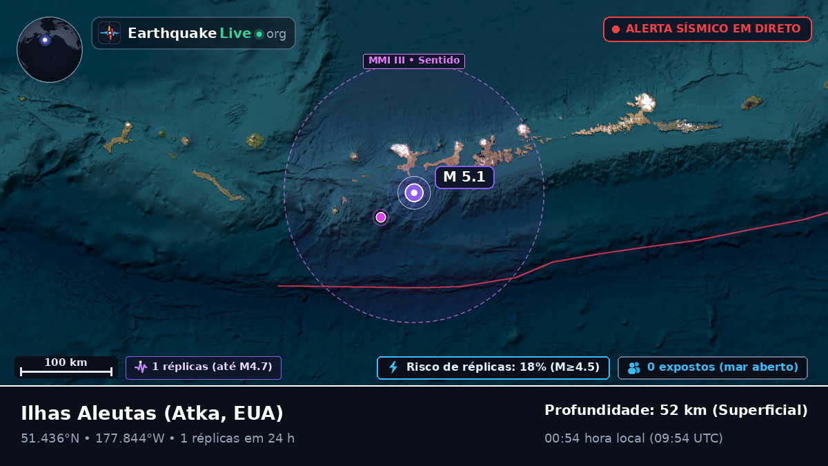 Ilhas Aleutas (EUA)