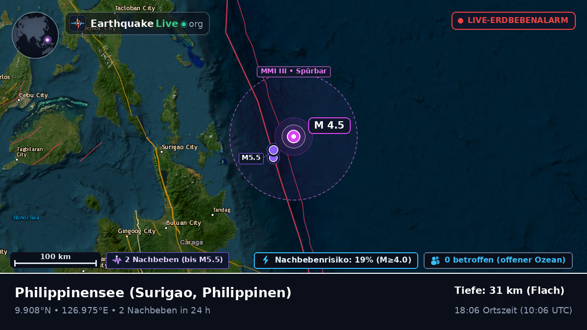 Philippinensee (Philippinen)