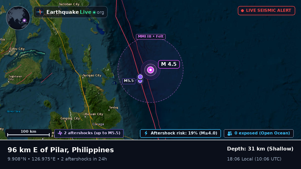 Philippine Sea (Philippines)