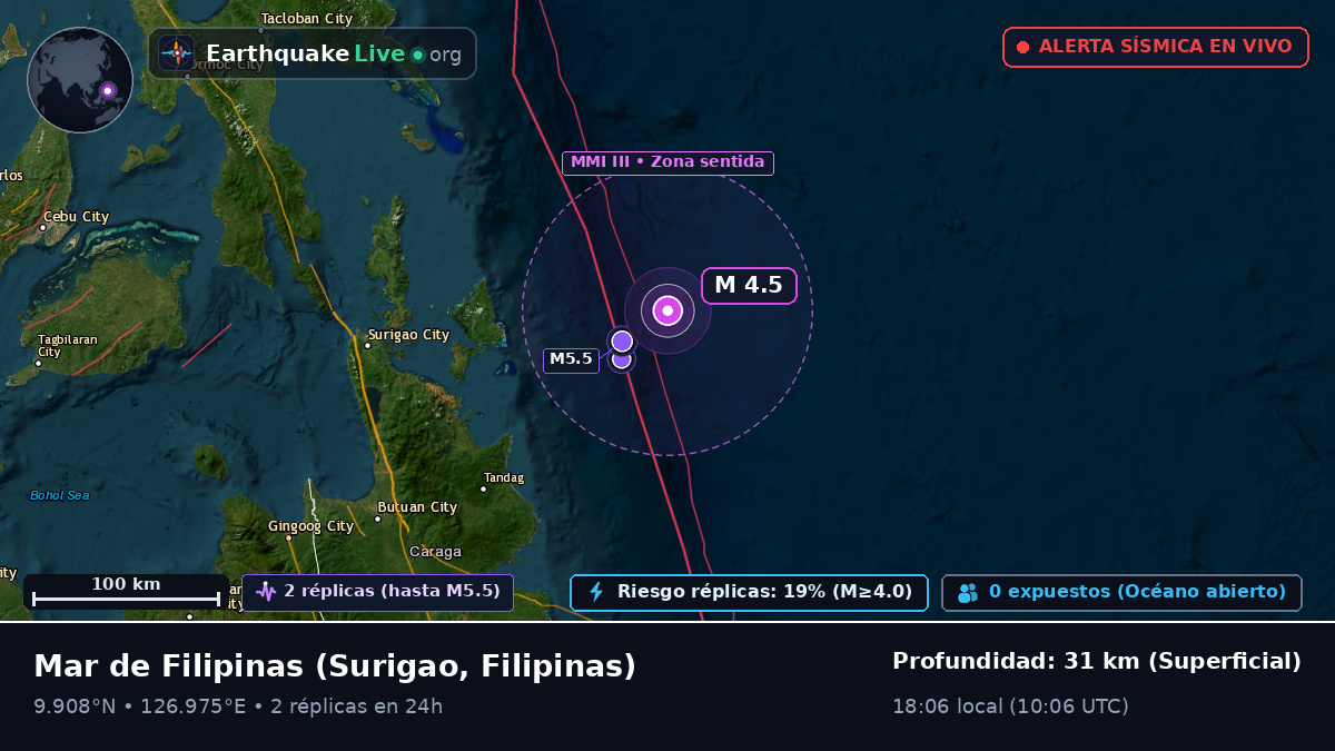 Mar de Filipinas (Filipinas)