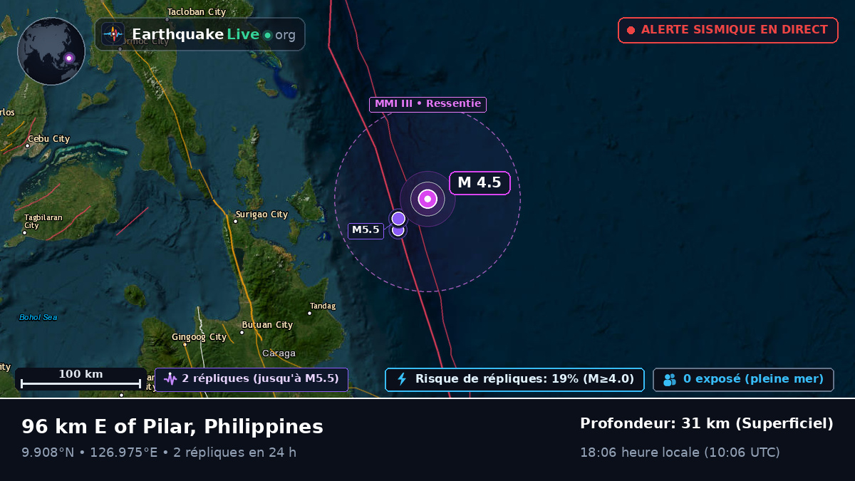 Mer des Philippines (Philippines)