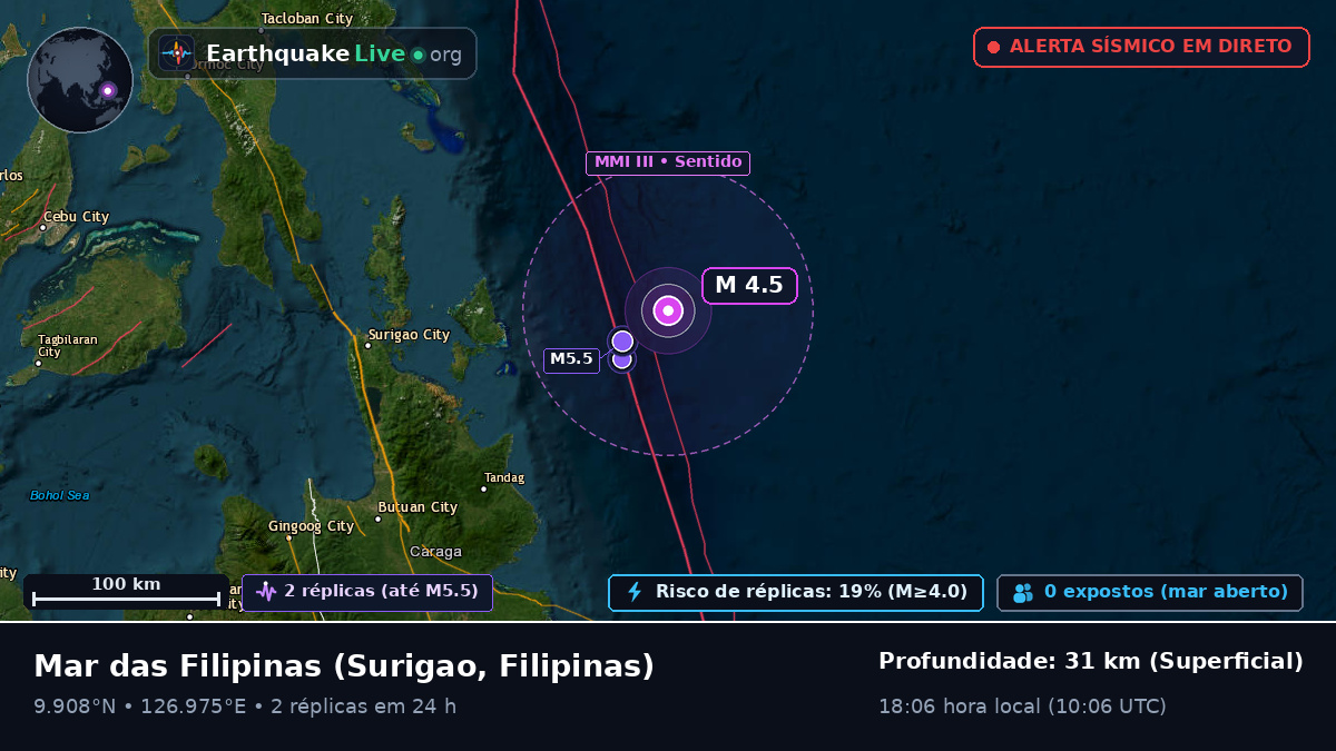 Mar das Filipinas (Filipinas)
