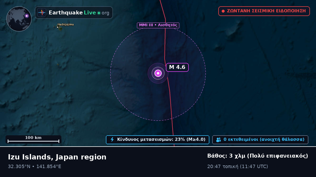 Βόρειος Ειρηνικός Ωκεανός (Ιαπωνία)