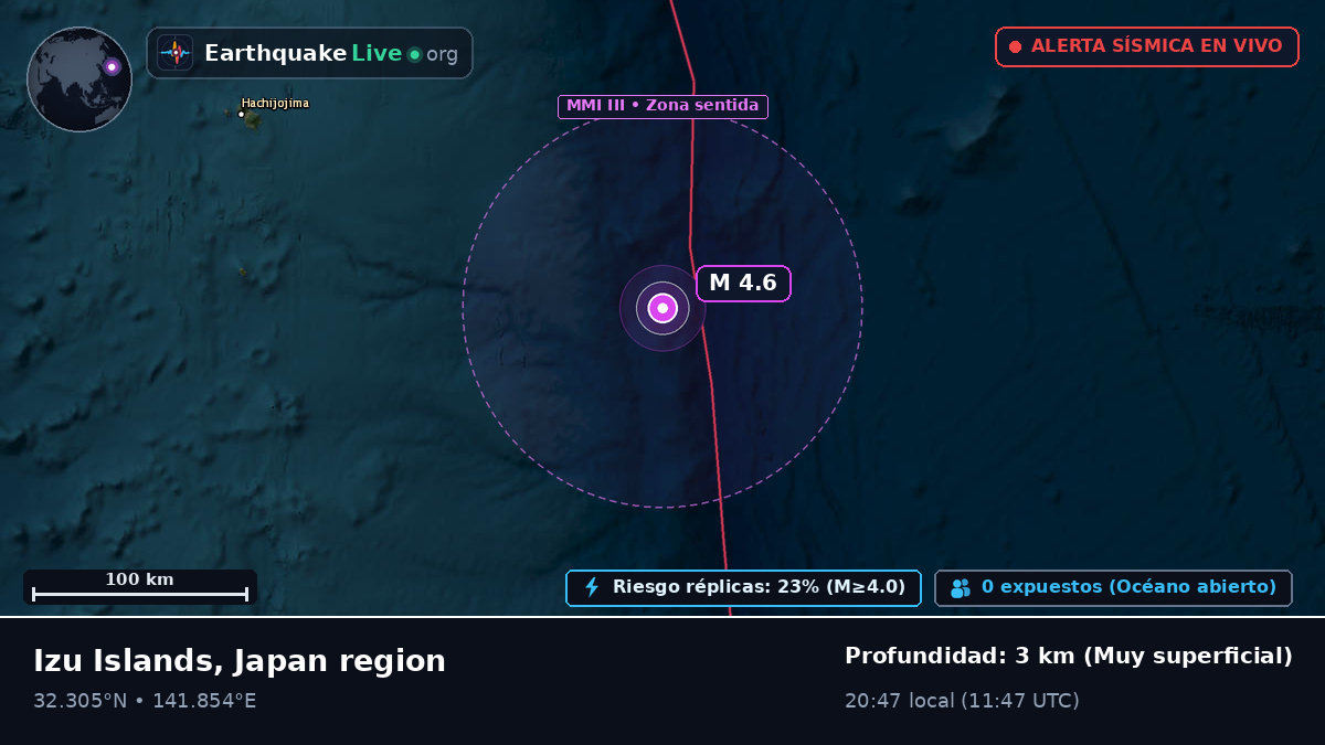 Océano Pacífico Norte (Japón)