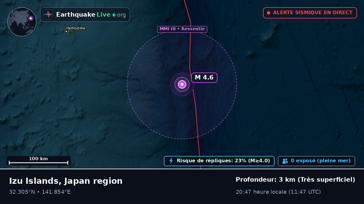 Océan Pacifique Nord (Japon)