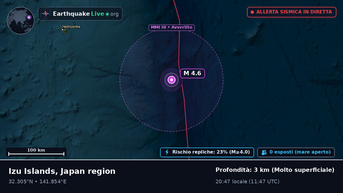 Oceano Pacifico settentrionale (Giappone)