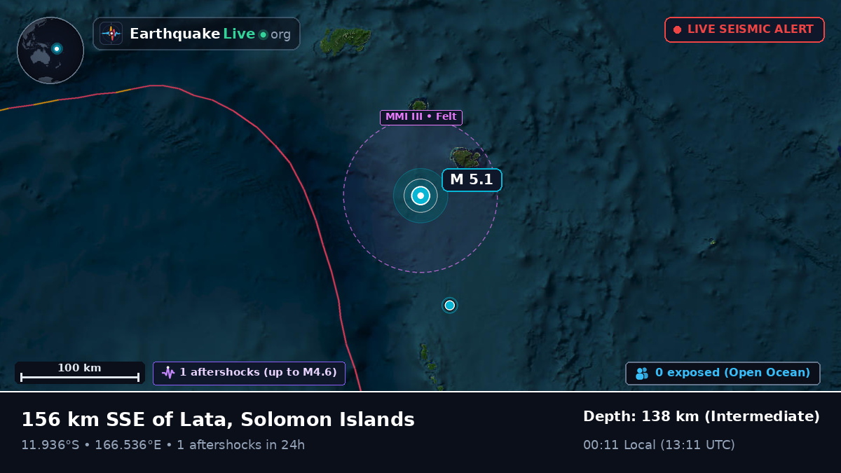 Off the coast of Lata, Solomon Islands