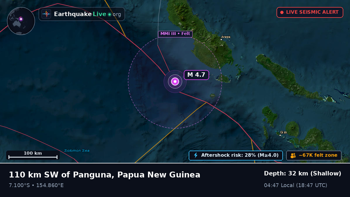 Solomon Sea (Papua New Guinea)