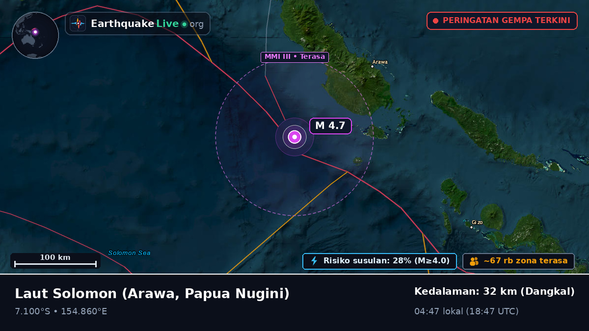 Laut Solomon (Papua Nugini)