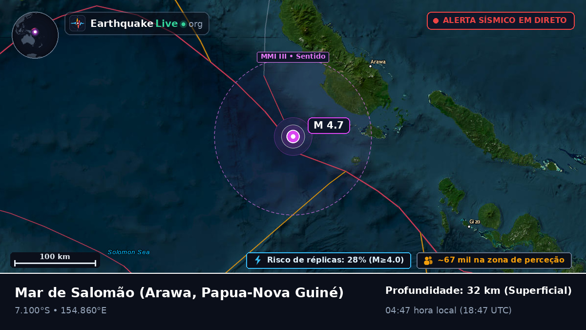 Mar de Salomão (Papua-Nova Guiné)