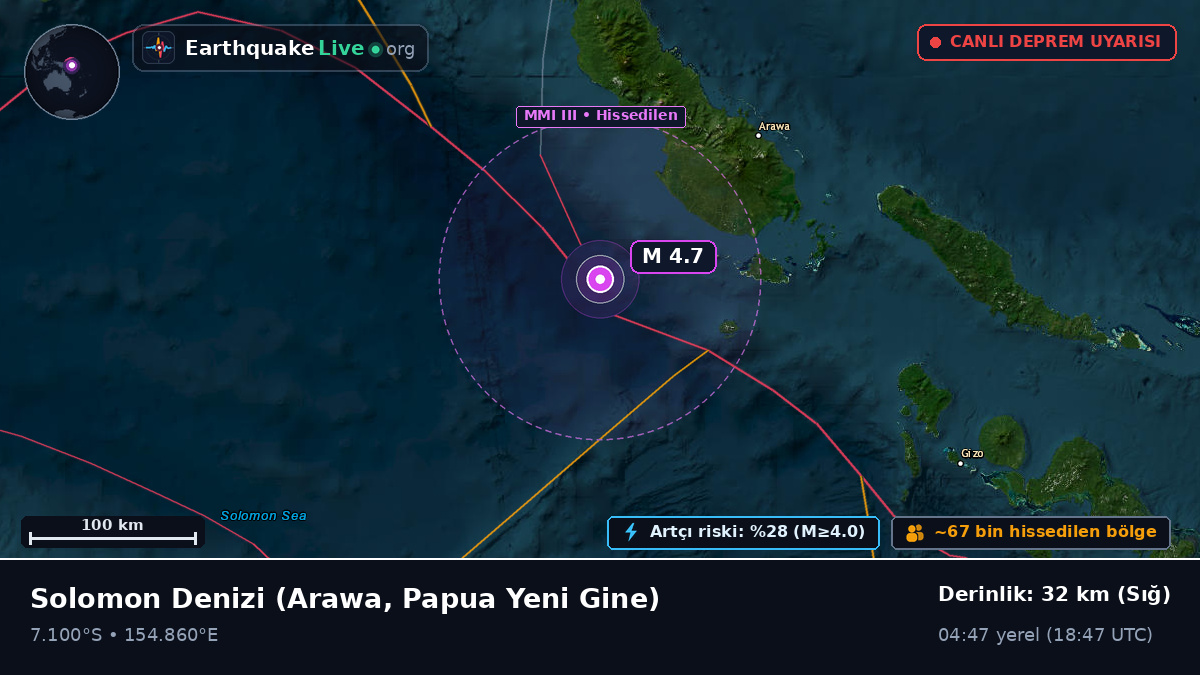 Solomon Denizi (Papua Yeni Gine)