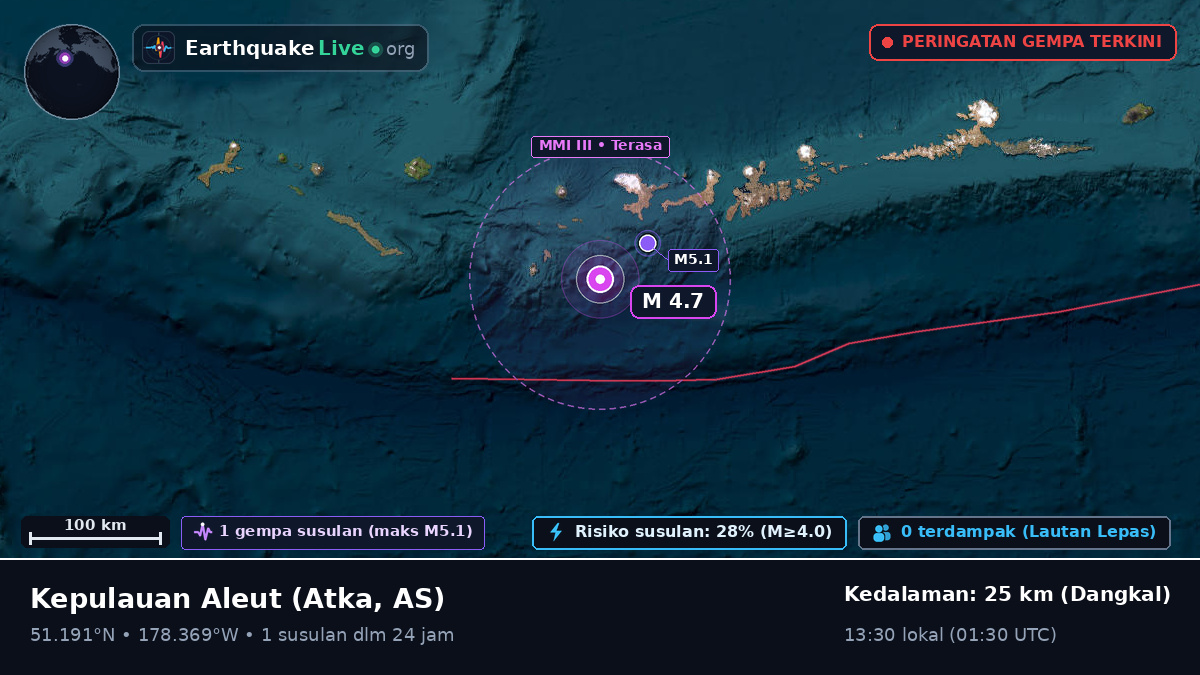 Kepulauan Aleut (AS)