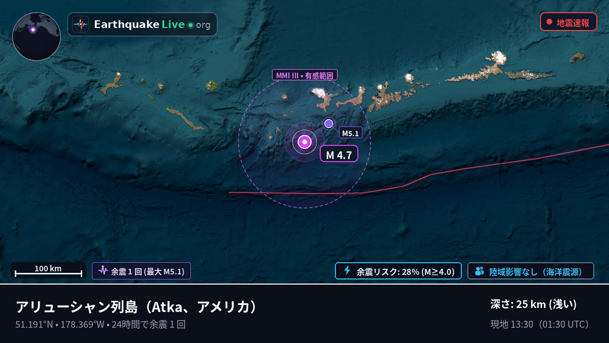 アリューシャン列島 (アメリカ)