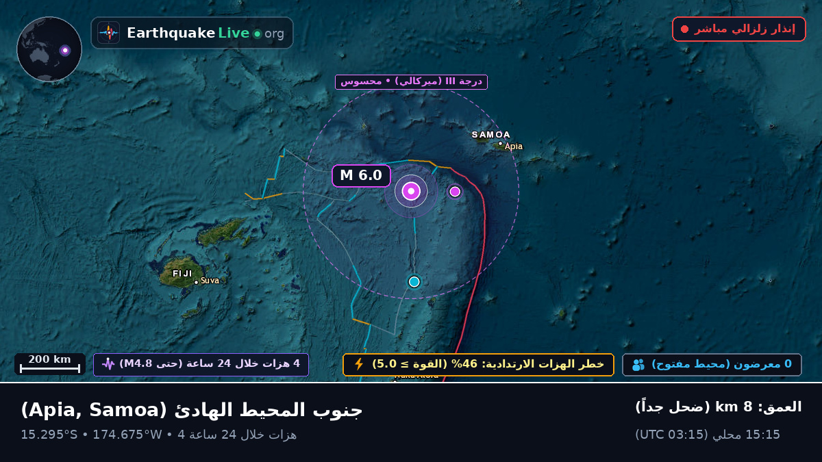 جنوب المحيط الهادئ (Samoa)