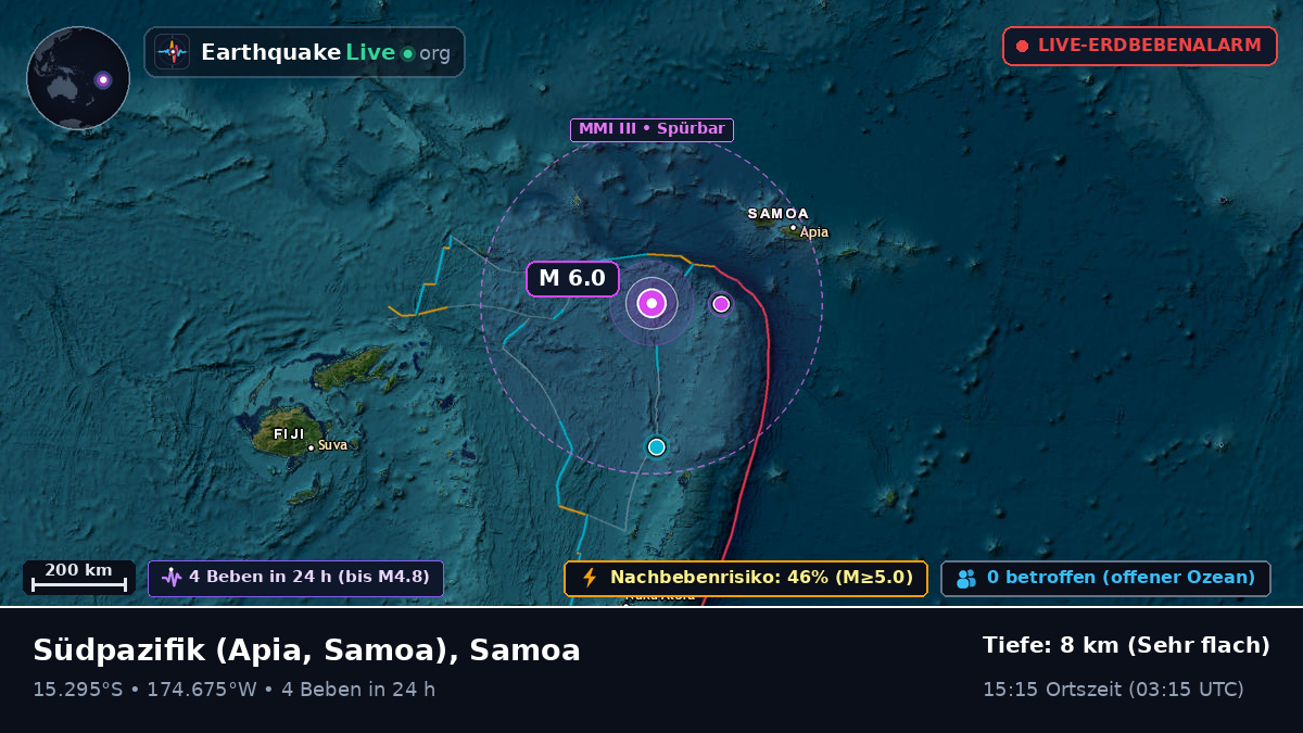Südpazifik (Samoa)