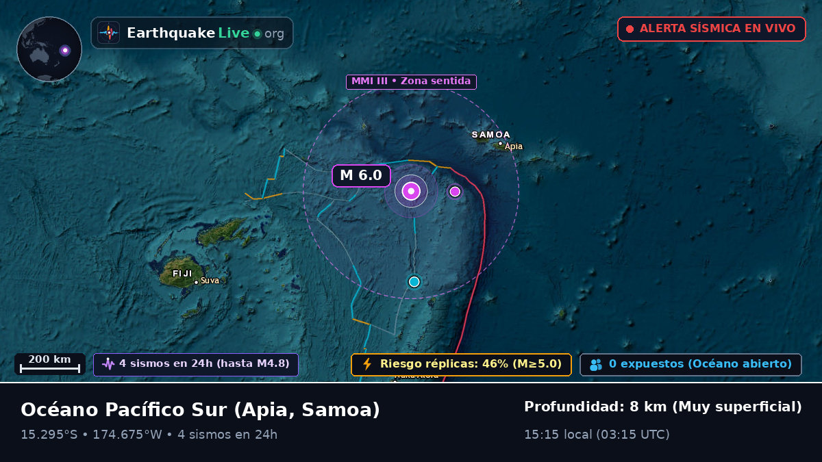 Océano Pacífico Sur (Samoa)