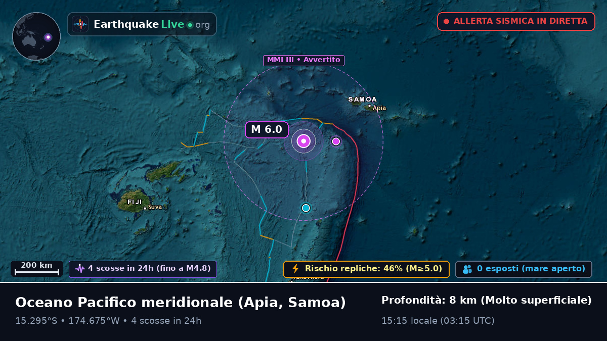 Oceano Pacifico meridionale (Samoa)