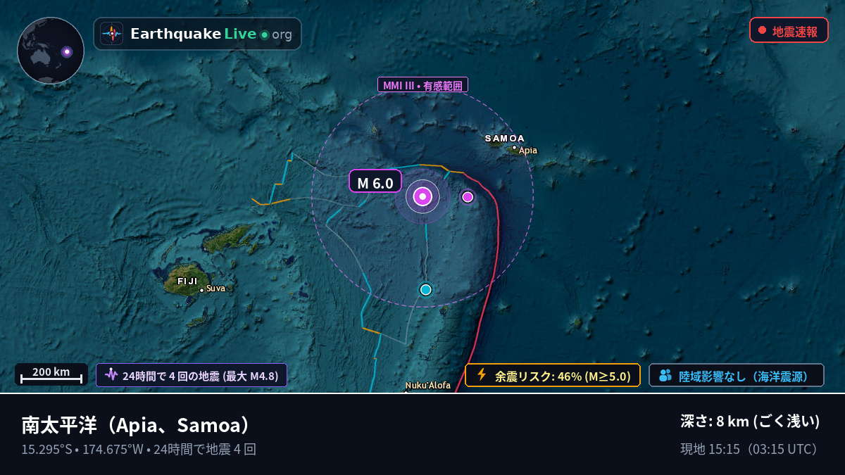 南太平洋 (Samoa)