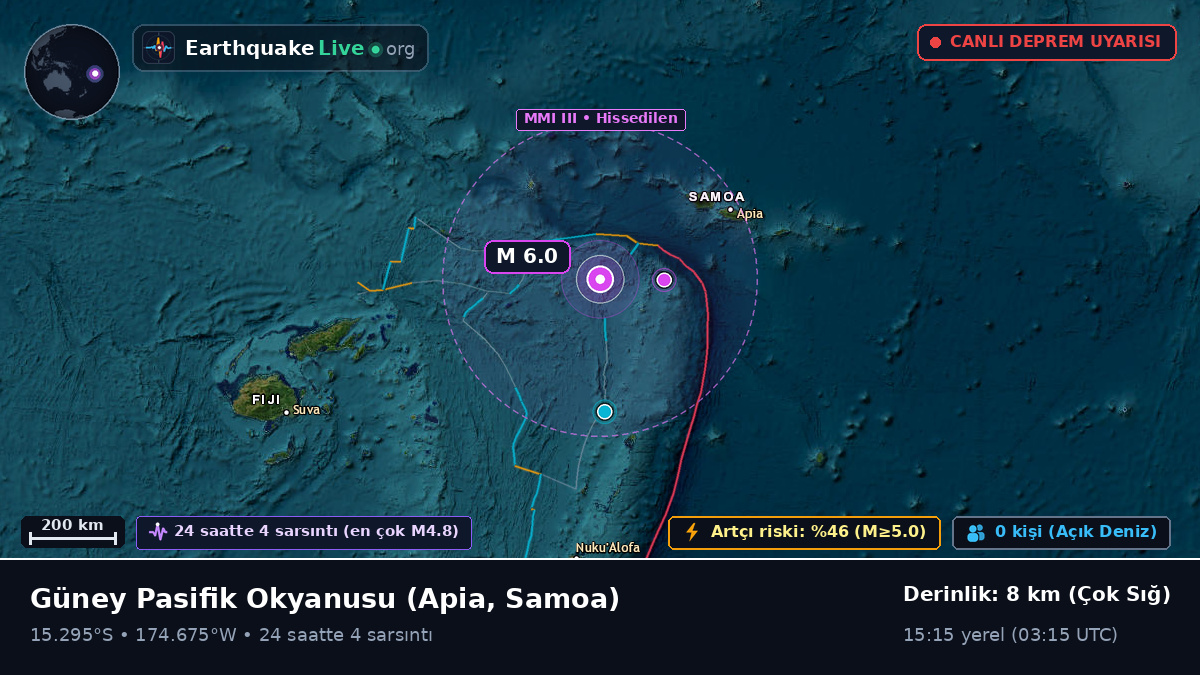 Güney Pasifik Okyanusu (Samoa)