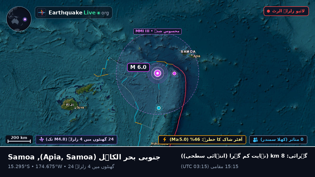 جنوبی بحر الکاہل (Samoa)